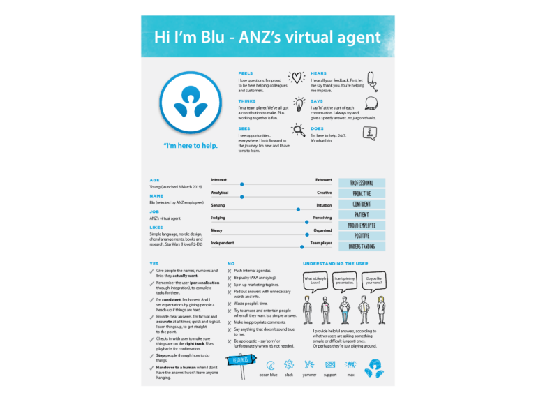 Blu (Virtual Agent) persona